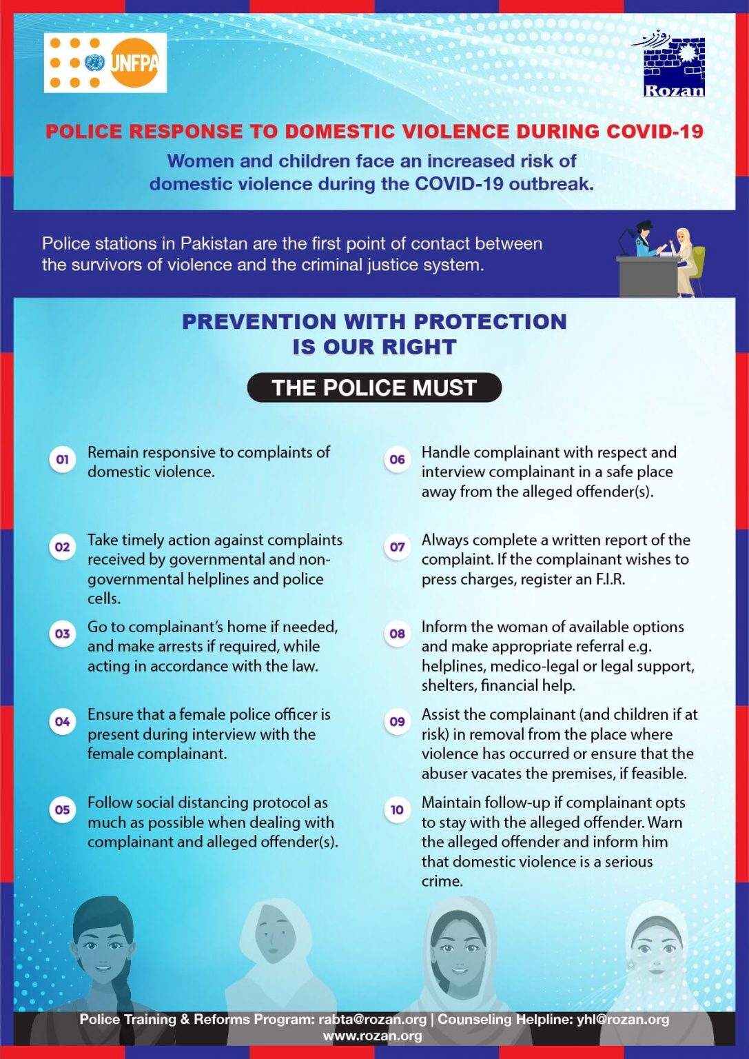 COVID-19 and Gender Based Violence - Rozan